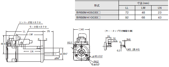 R88M-K, R88D-KN□-ML2 外形寸法 24 
