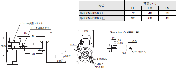 R88M-K, R88D-KN□-ECT 外形寸法 19 