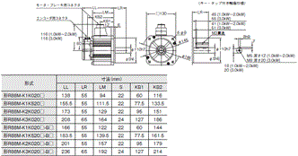 R88M-K, R88D-KN□-ECT 外形寸法 57 