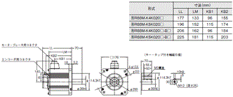 R88M-K, R88D-KN□-ECT 外形寸法 60 