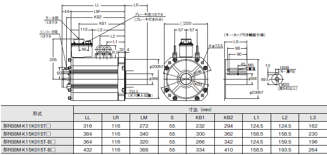 R88M-K, R88D-KN□-ECT 外形寸法 66 