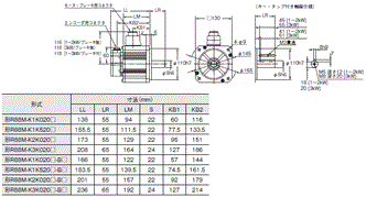 R88M-K, R88D-KN□-ECT 外形寸法 73 