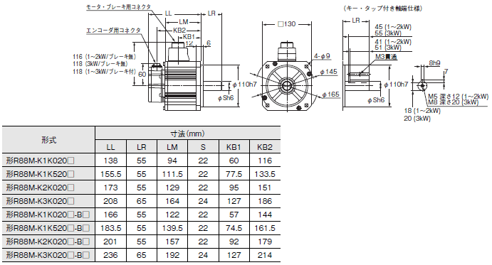 RM K, RD KN□ ML2 ACサーボモータ/ドライバ[G5シリーズ