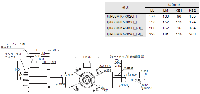 R88M-K, R88D-KN□-ECT 外形寸法 76 