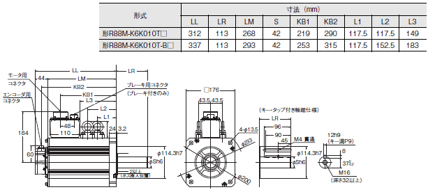 R88M-K, R88D-KN□-ECT 外形寸法 95 