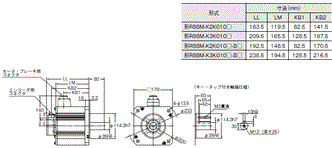 R88M-K, R88D-KN□-ECT 外形寸法 102 