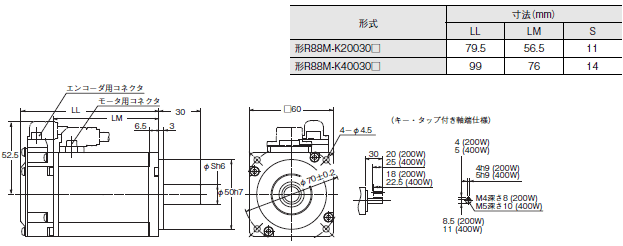 R88M-K, R88D-KN□-ECT 外形寸法 25 