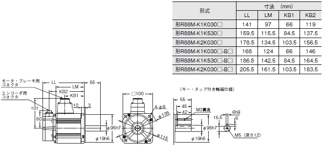 R88M-K, R88D-KN□-ECT 外形寸法 37 