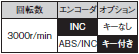 R88M-K, R88D-KN□-ML2 種類/価格 6 