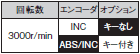 R88M-K, R88D-KT 形式/種類 12 
