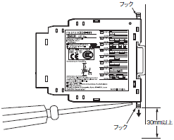 H3DK-M / -S ご使用の前に 7 