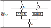 H3DK-M / -S ご使用の前に 11 