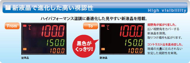 E5CN-HT 特長 5 