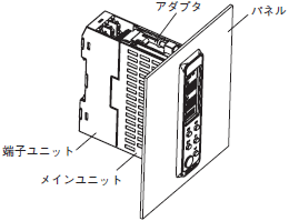 E5CC / E5CC-B / E5CC-U ご使用の前に 39 