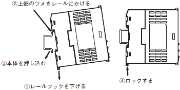 E5CC / E5CC-B / E5CC-U ご使用の前に 41 