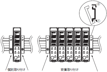 E5CC / E5CC-B / E5CC-U ご使用の前に 44 