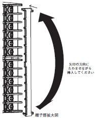 E5CC / E5CC-B / E5CC-U ご使用の前に 71 