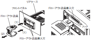 E5CC / E5CC-B / E5CC-U ご使用の前に 79 