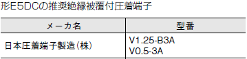 E5CC / E5CC-B / E5CC-U ご使用の前に 92 