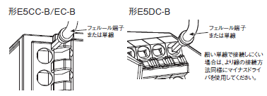 E5CC / E5CC-B / E5CC-U ご使用の前に 105 