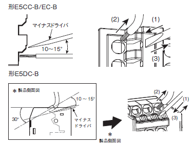 E5CC / E5CC-B / E5CC-U ご使用の前に 109 