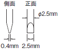 E5CC / E5CC-B / E5CC-U ご使用の前に 113 