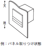 E5CC / E5CC-B / E5CC-U ご使用の前に 118 