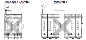 E5CC / E5CC-B / E5CC-U ご使用の前に 30 