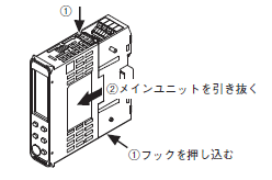 E5CC / E5CC-B / E5CC-U ご使用の前に 48 