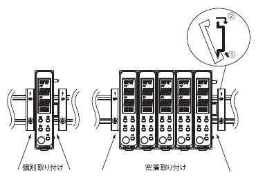 E5CC / E5CC-B / E5CC-U ご使用の前に 49 