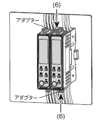 E5CC / E5CC-B / E5CC-U ご使用の前に 56 