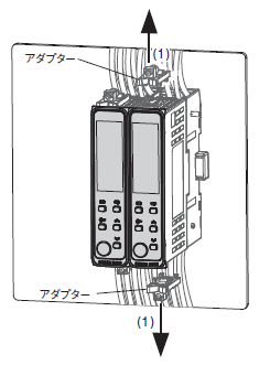 E5CC / E5CC-B / E5CC-U ご使用の前に 57 