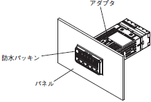 E5CC / E5CC-B / E5CC-U ご使用の前に 34 