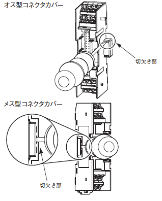 E5CC / E5CC-B / E5CC-U ご使用の前に 61 