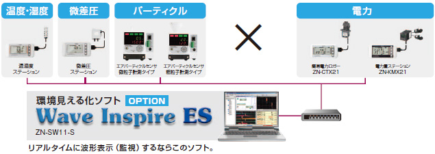 ZN-SW11-S 特長 2 