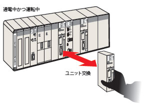 CS1D 特長 10 