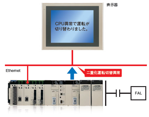 CS1D 特長 17 