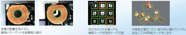FQ2シリーズ 特長 21 