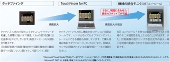 FQ2シリーズ 特長 76 
