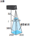 csm001006918_lu_9_12