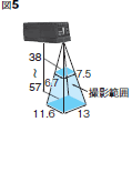 csm001006918_lu_9_3