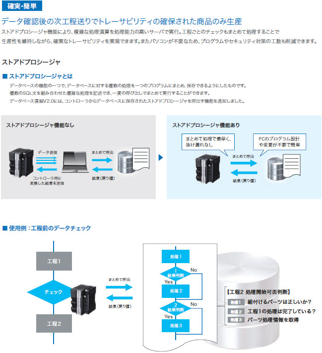 NJ501-1□20 / NJ101-□□20 特長 2 