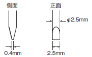 A22NS / A22NW ご使用の前に 31 