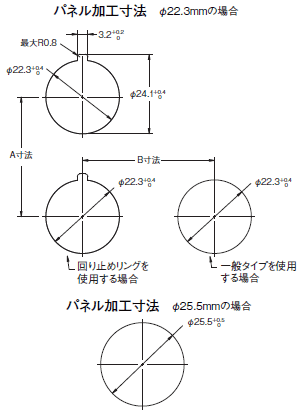 A22NS / A22NW ご使用の前に 44 