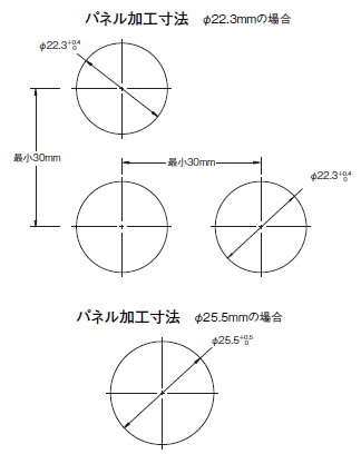 A22NS / A22NW ご使用の前に 49 