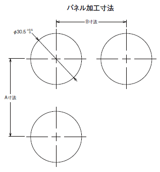 A22NS / A22NW ご使用の前に 50 