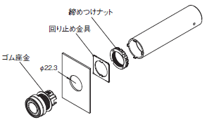 A22NS / A22NW ご使用の前に 54 