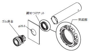 A22NS / A22NW ご使用の前に 55 