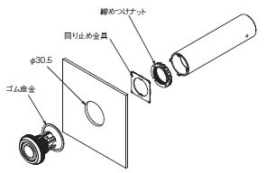 A22NS / A22NW ご使用の前に 57 