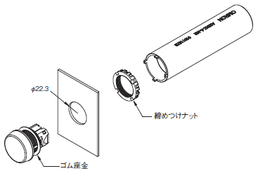 A22NS / A22NW ご使用の前に 59 